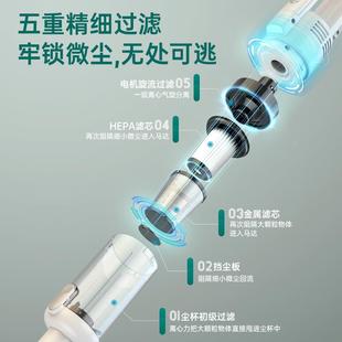 车载吸尘机967无线两便持携式 吸尘器 超手式 大用功率大吸力充电式