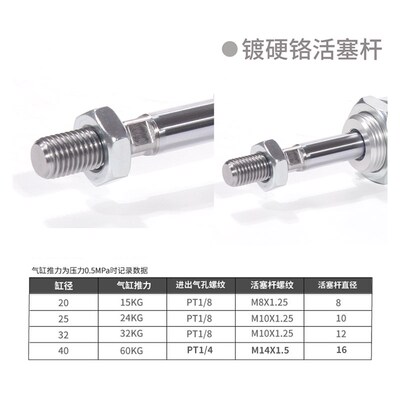 亚德不锈钢迷你气缸MF20/25/32X25-50/75/100/125/150/200/300SCA