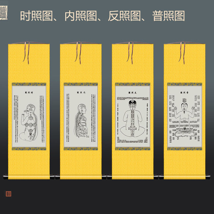 时照图内照图反照图普照图铜铭人堂之图挂画装饰画丝绸画卷轴国画