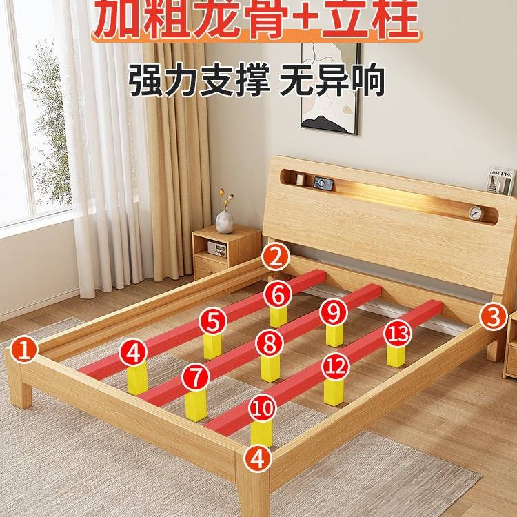 实木床1.5双人床家用现代简约出租房屋用1米2单人储物经济型床架
