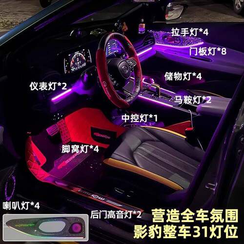 中氛雅车联传专用围祺SHX-FT-F灯传奇影豹/M8内/E9/GS8/GS4车氛围
