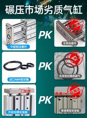 气动三轴带导2杆气缸TCM12/MGPM1三6/70620/25/32-10-0-杆50-75Z