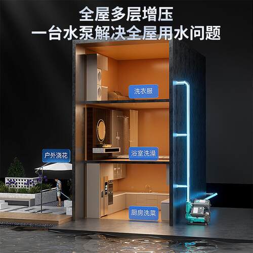 新界智能增压泵家用自动抽水自来水太阳水泵塔加压2全55020V自吸