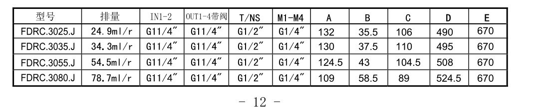 意大利RONZIO罗茨02ZAG08E034D全系齿轮泵液压马达选型参数