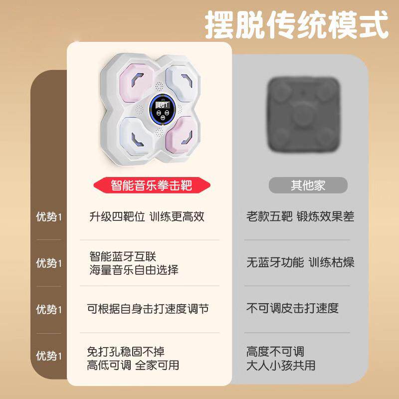 智能音乐拳击机家用训练器材儿童墙靶成人打击反应室内电子靶散打
