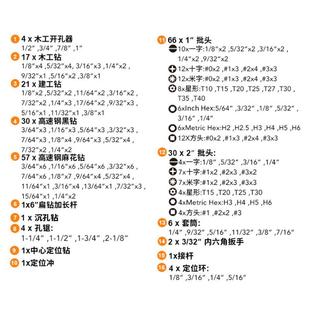 木工件套钻头组套开孔器麻花钻批头水泥钻木工扁钻组 跨境热卖