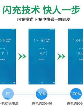 适用realme真器我Q2/Q3i充电1i8W快充充46681电头充线闪数据线30W