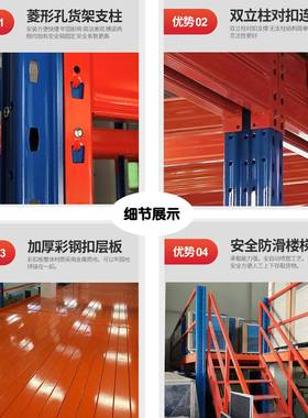 二层楼货架平台多重型仓工库厂仓储钢结构工字钢TTW层储物阁架