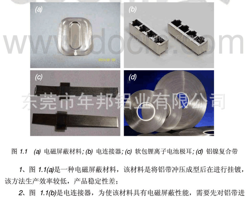 电磁屏蔽罩镀镍铝带,电池极耳镀镍铝带,连接器镀镍铝带,镀镍铝