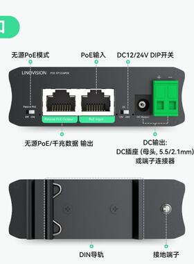 工级30W千兆PPoE离器48V转业12V/24V可切换非HQV标准分oE输出