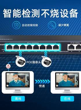 ZOSI视POEP交换机千兆标准24口16口周8口32口网OE络458供电厂家直