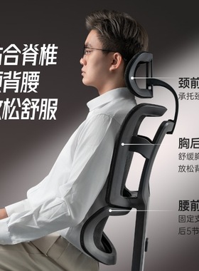 速发sitz精电人体工学椅子办公椅降升背一脑椅脚踏老板椅电竞座椅