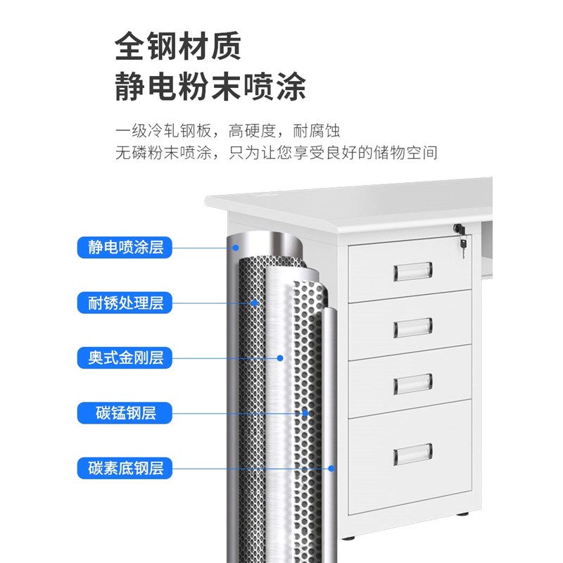 速发钢制办公室电脑桌子铁皮单人带锁抽屉写字台医生财务不锈钢工