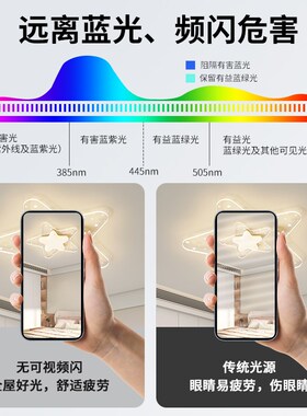 吸顶灯卧室灯创意星星女孩书房灯简约现代温馨儿童房间灯Z具F440