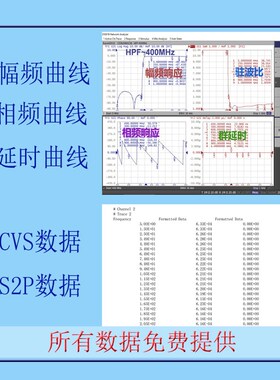 LC无源高通滤波器HPF10KHz,20K,30K,40K,50K,60K,70K,80.K,90K