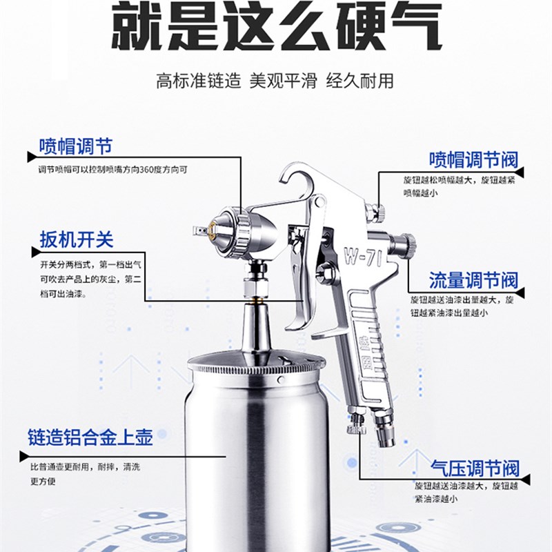 速发喷枪喷漆汽车皮衣小型家具修补工具喷壶油漆涂料气动喷漆枪高