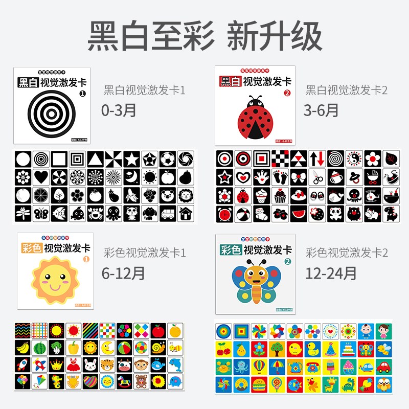 速发婴儿黑白卡片新生儿0到个月视觉激发追视宝宝彩色专注力训练
