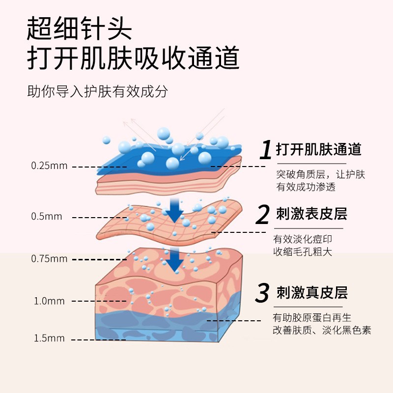 热销微针滚轮滚针生发导入精华手动面部水光针仪脸部家用上药器美