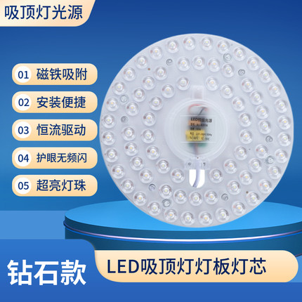 【超亮恒流无频闪】独立包装LED灯板灯芯模组吸顶灯光源圆形遥控