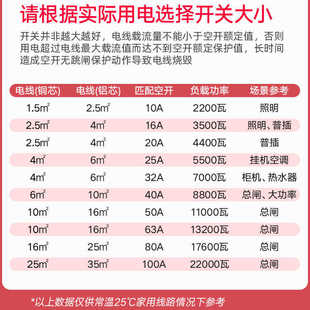 家用配电箱空开强电箱明装成套暗装配电盒漏保室内开关成品电表箱