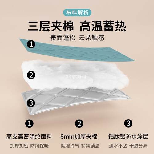 洗澡浴罩浴帐用加厚夹棉冬天洗澡保家暖保HZV孔浴温室防水免打包