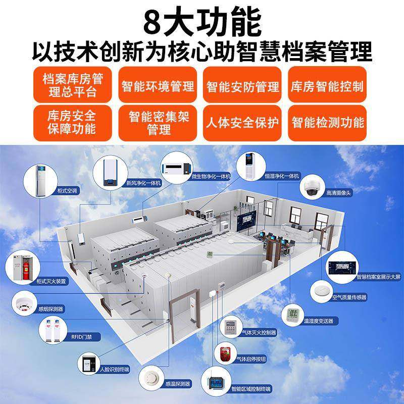 智能化档案室建设档案库房成套设备系统化设计档案室一体化设备