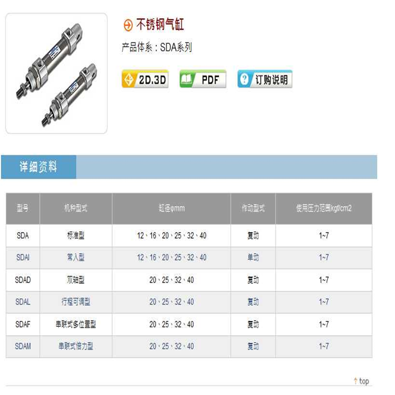 CHELIC气立可迷你缸 SDA16*25*50*75*100*150-K-SA2 不锈钢管气缸