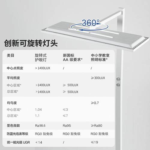 定制普瑞全光谱护眼大路灯钢琴儿童学习阅读护眼落地灯台灯