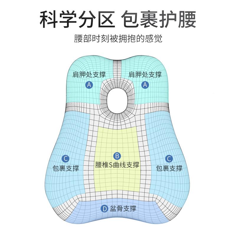 靠垫办公室座垫椅枕四ZYK10040季久坐记靠忆棉护申腰靠背孕妇透气