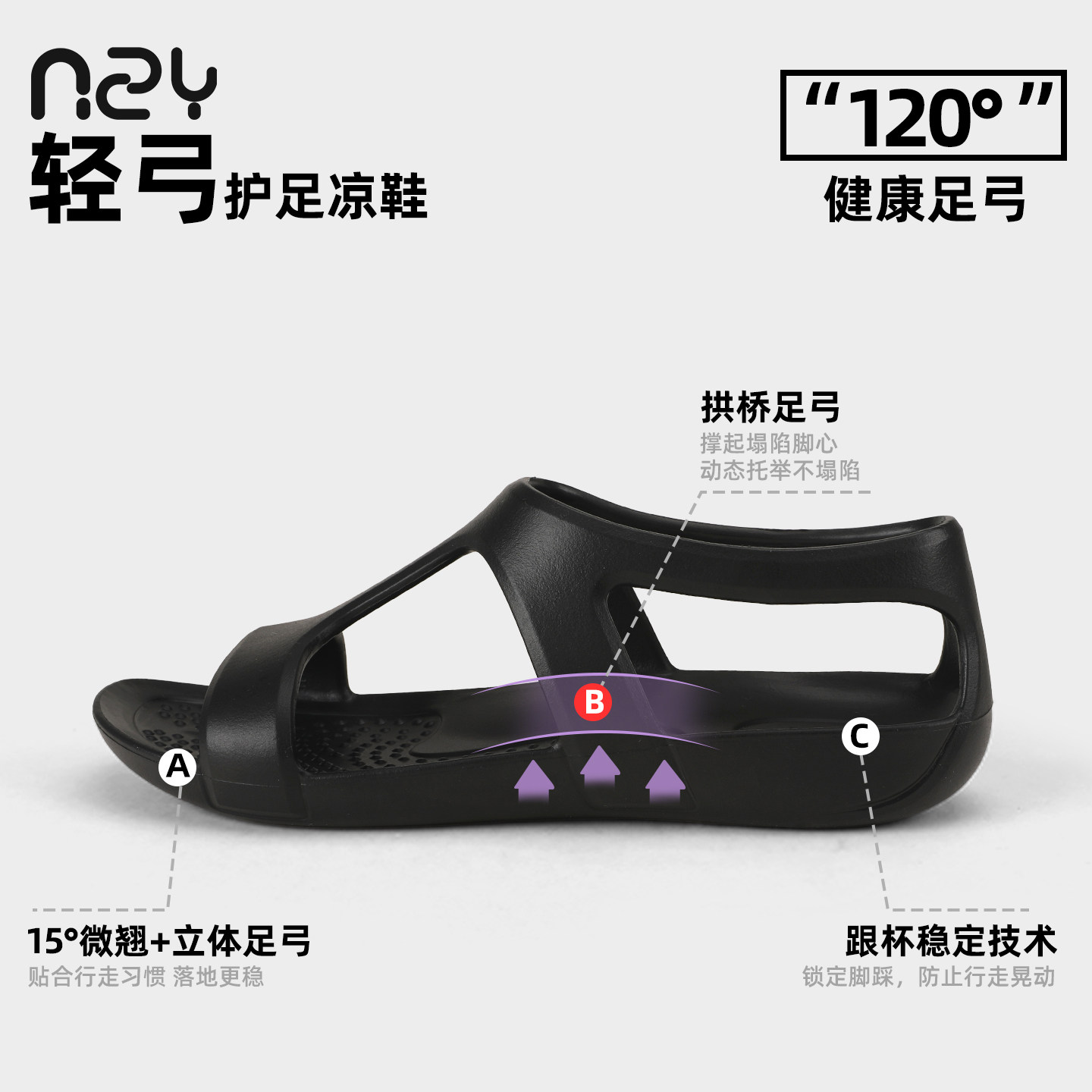 扁平足专用凉拖鞋女夏季防滑不臭脚透气居家室内足弓支撑溯溪凉鞋