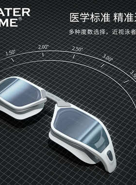 WaterTime泳镜高清防水防雾女镜帽套装备近视镀膜大框游泳眼镜男