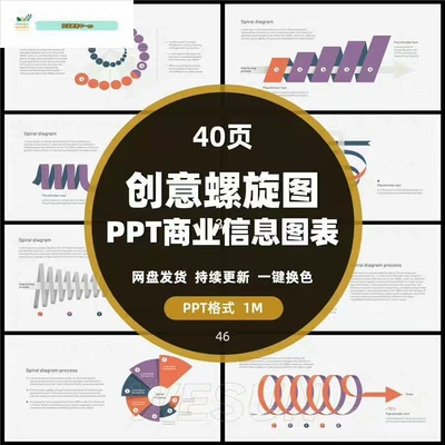 40页创意螺旋图PPT可视化