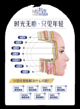 美容展示牌分层抗衰肌肤结构亚克力医学I皮肤解剖知识讲解促单医