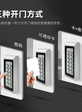 金属防卡门禁外接水读卡器办公HLD密小区码器电子刷器门禁工厂直