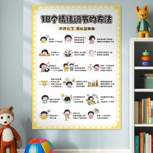 飾貼紙 兒童房間控制情緒管理調(diào)節(jié)五步法班級(jí)孩子心理角布置健康裝