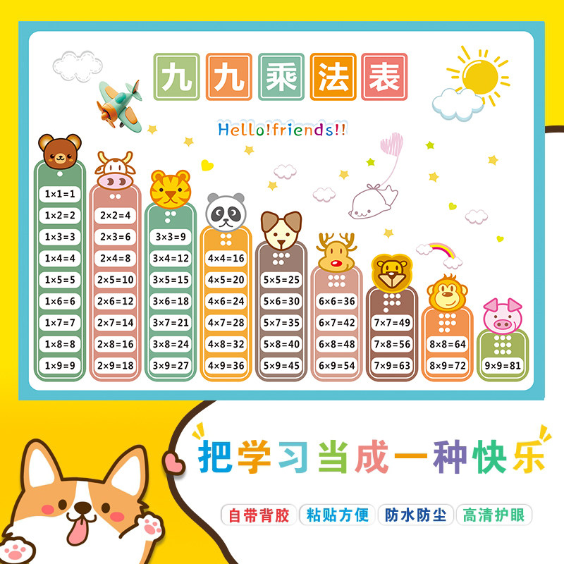 二年级全套九九乘除法口诀表挂图