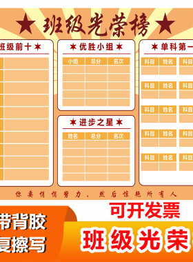 班级光荣榜墙贴教室文化布置装饰