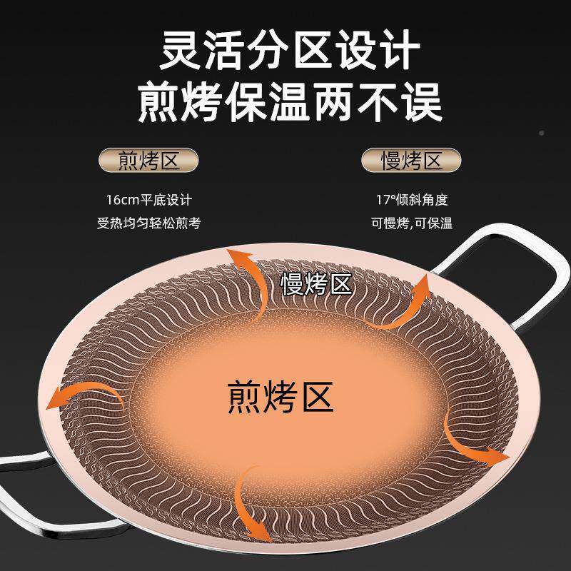 316不外锈钢肉盘户露营烤盘韩式煎烤盘用卡式炉烤盘电34cm，38家
