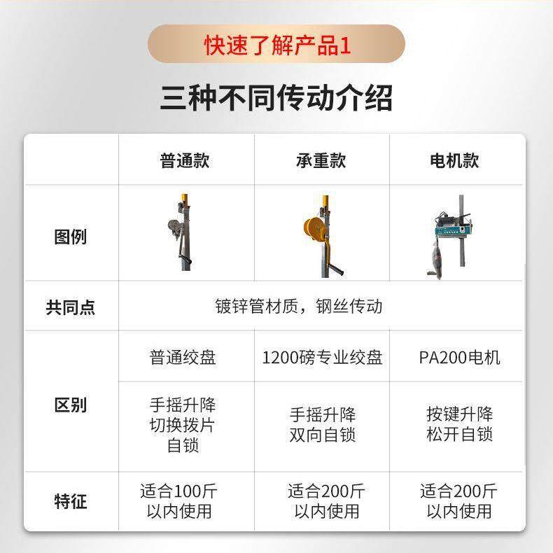 升林机度?牌硅钙水泥埃特板重板专用降支架木升工吊顶举342板降神