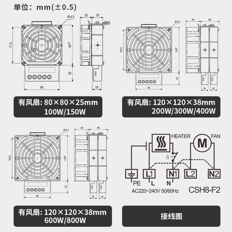 363工业机柜加器08-FS2400配电箱防潮防冻除湿加热板风热扇80W
