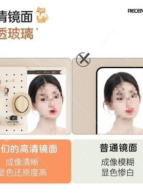 隐形穿衣镜用卧藏室可暗衣式家全身镜洞洞板挂壁式玄FCC关多功能