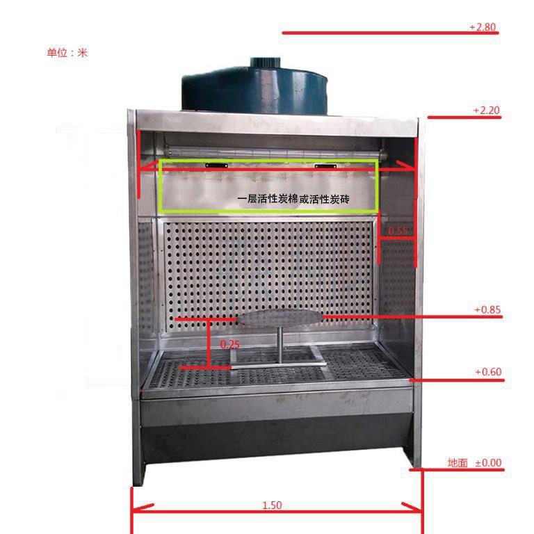 实验室专干式喷用漆台不锈钢v备型过滤室定制纸净化设实验漆雾净