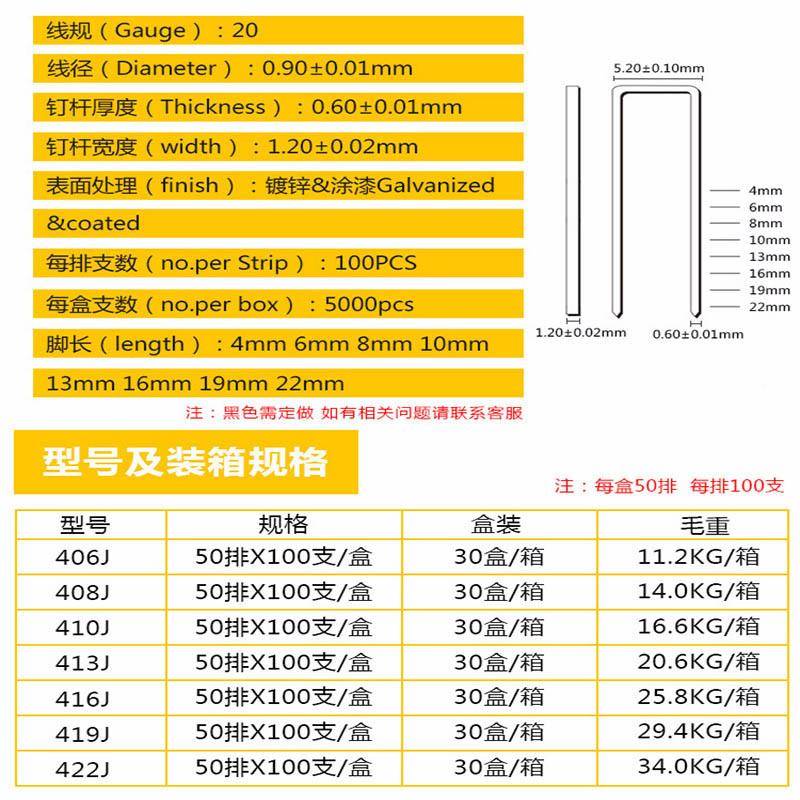 越装修装潢406J40773码8J410J413J416J419J22JU型超钉气动钉门型4