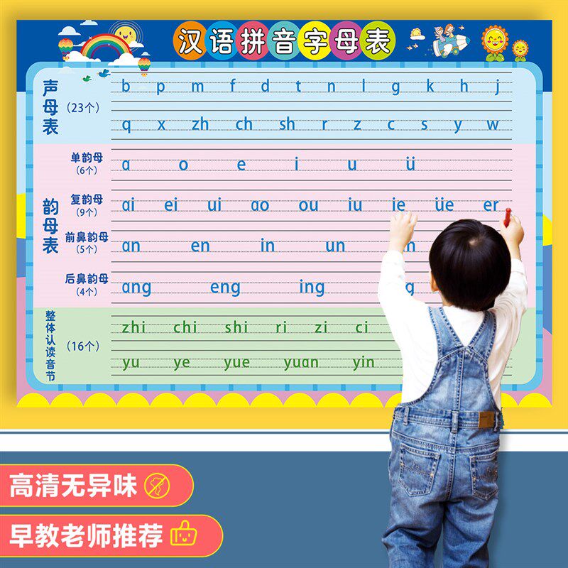 速发小学声学汉语拼音字母表挂图墙贴一年诀生母韵母音节口级表套
