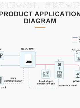 太阳能K逆1变器家用储能光伏逆逆控一体机4K24264W/6W/8KW/1KW变