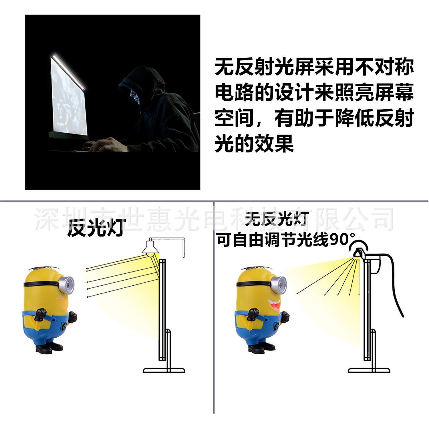 电脑挂灯 屏幕灯 显示器挂灯 壁挂灯 led智能护眼挂灯usb台灯rgb