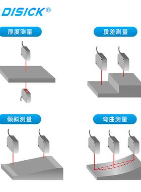 Dadisick激光位移测距传感器 模拟量高精度激光测距测厚度传感器