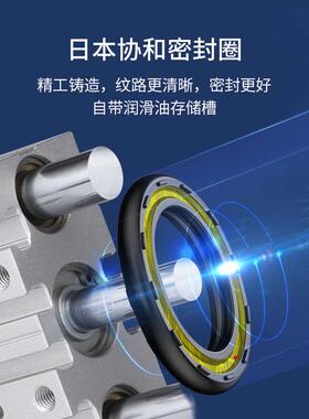 MGPM小型气动三杆三轴带导杆气缸大全TCM12/16/20/25/32/40/50/63