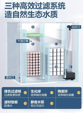鱼缸小型客厅新款用桌懒面超白玻璃56332背滤人免换家造水景生态