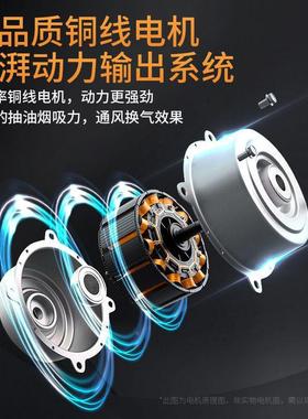 S轴流NNM机220v排大风扇F380v工业大风功率强吸力鼓风机管道抽排